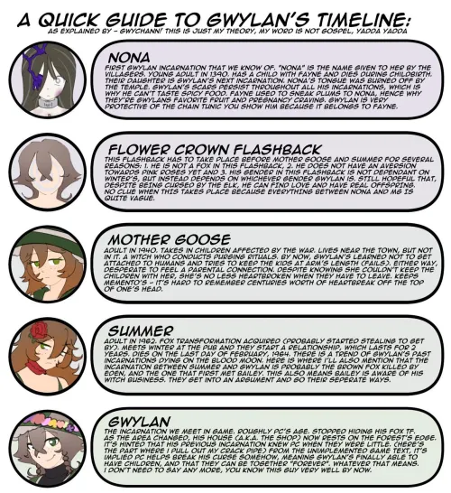 this image by gwychann on twitter made me realize my pc is lowk incestous