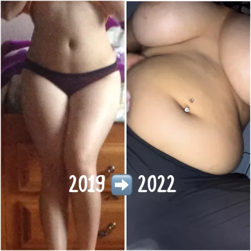 Pre Pandemic vs. Post Pandemic 🍔😋😋😋