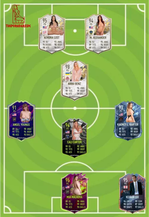 Aren't you a great fan of Cali? why you're not voting for her? Go vote for Cali and her teammates now!! look down ⬇️⬇️