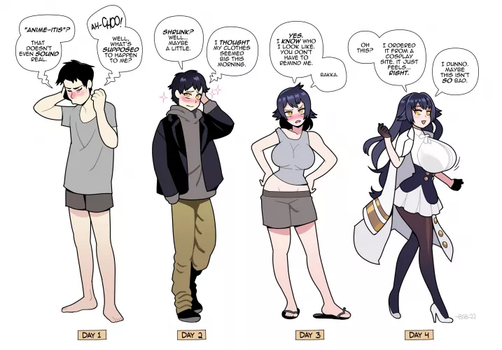 Catching Anime-itis (TGTF; Twinning, Anime) (Azur Lane) by Blackshirtboy