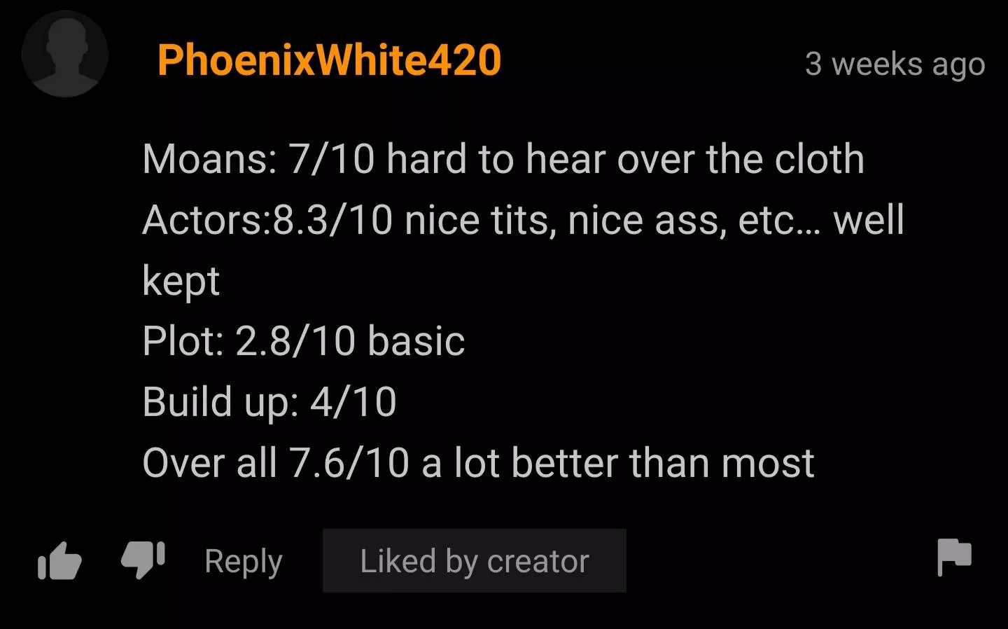 Porn rating