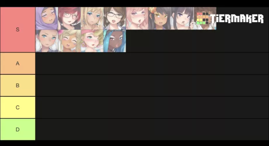 Here’s my huniepop 2 tier list