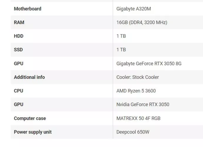 Looking to start streaming & to get a good set up in the process. Would this be enough for Twitch?