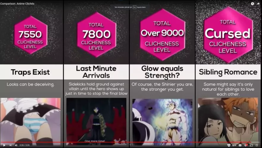 LF Color Source Trap Exist and Siblings Romance which anime are they from?