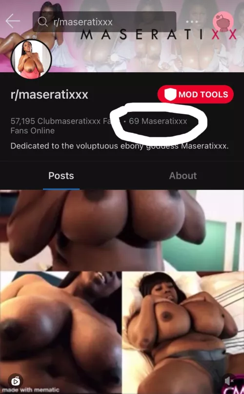 We’re averaging 69 active users