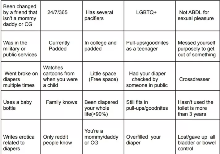 I made/am making an ABDL BINGO card.
