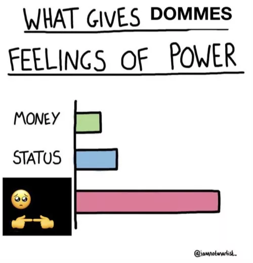 My sub knows ❤️😉